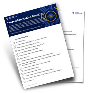 Prozesskennzahlen Checkliste