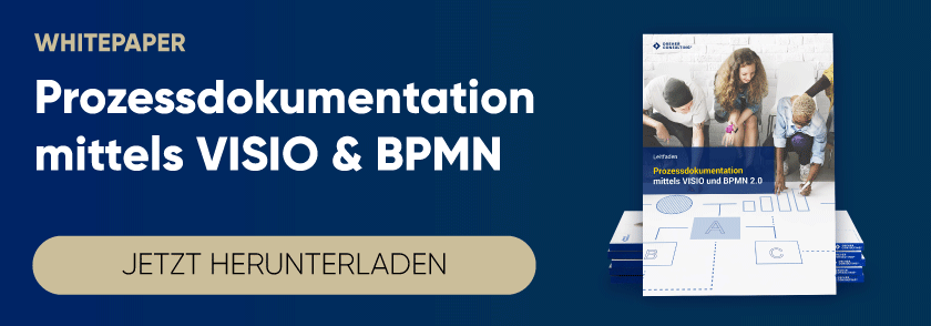 Call to action prozessdokumentation