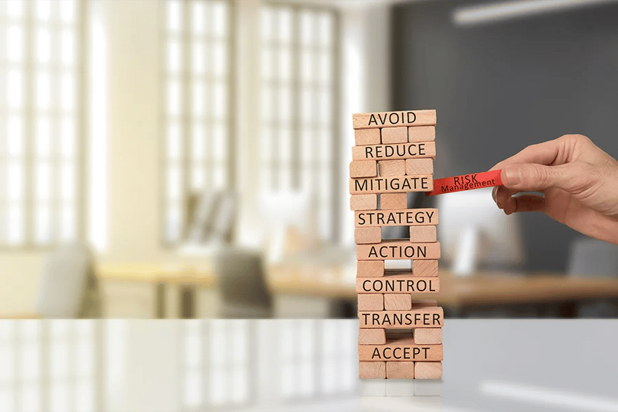 Entwicklung von Strategien zur Risikominderung