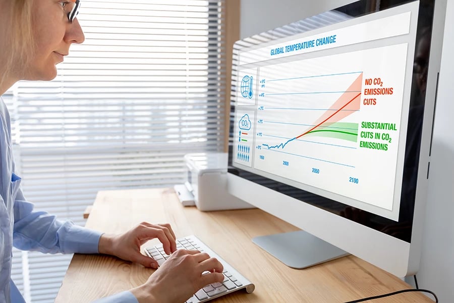 Sustainability Reporting