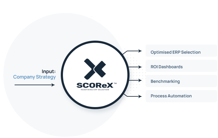 Dreher_ScoreX