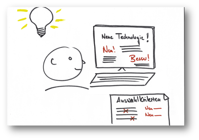 Digitalisierung im Vertrieb