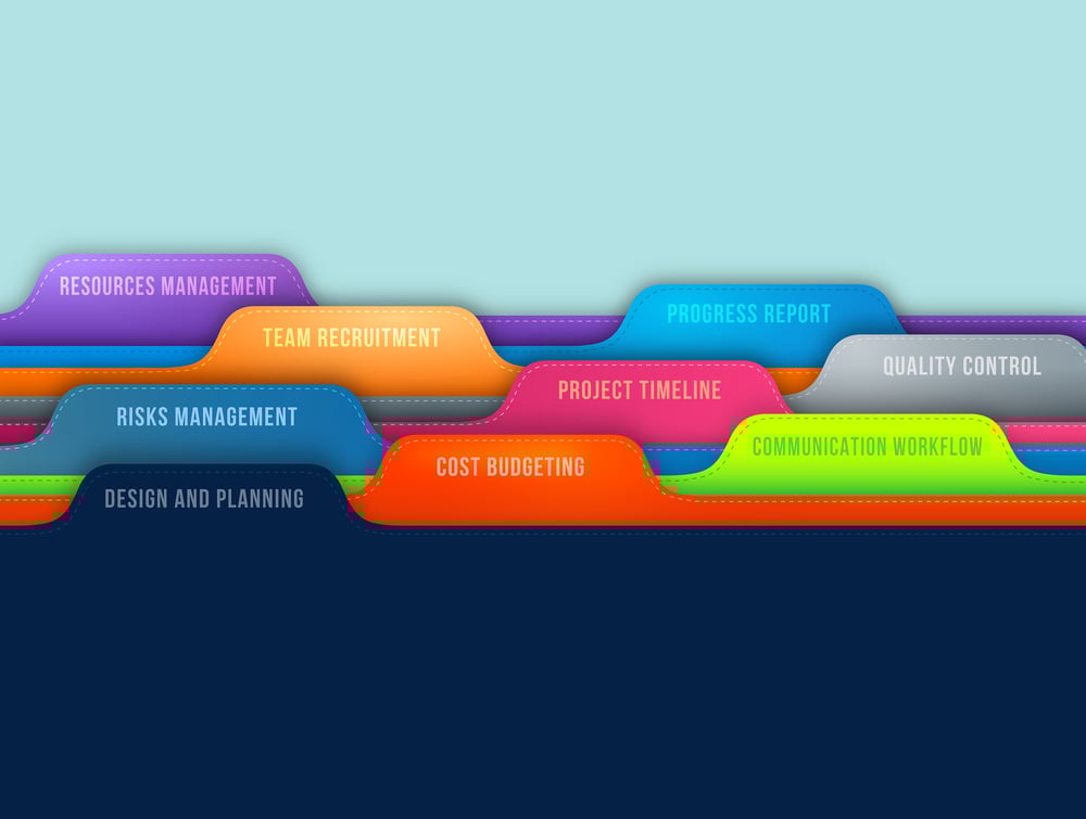 The end of erp systems