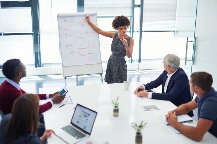 Error management and continuous improvement