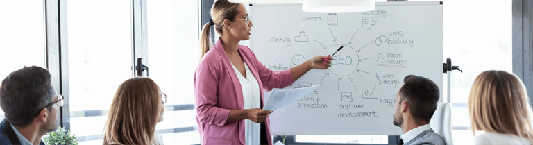 Digitale Transformation und Digitales Marketing 