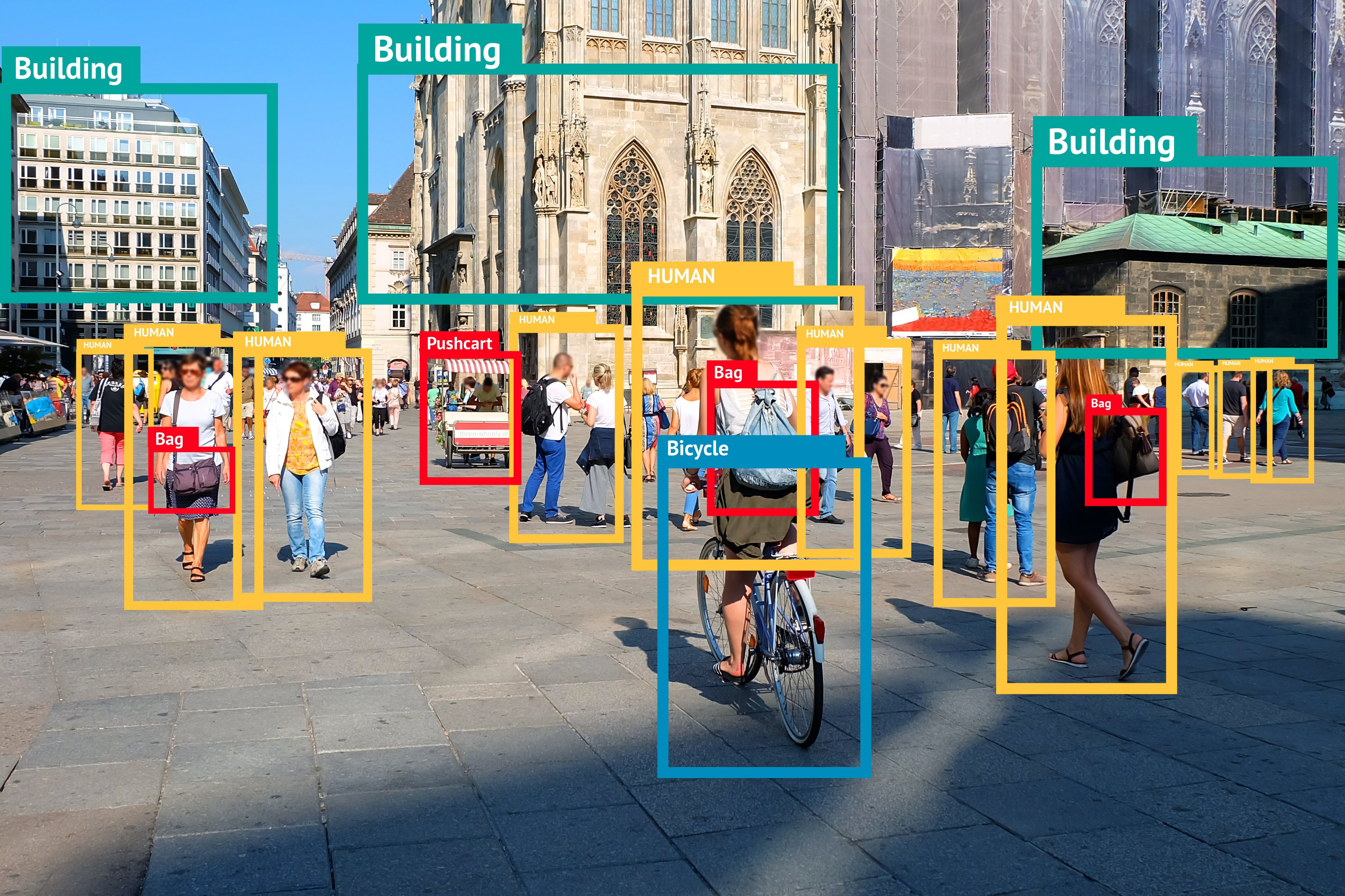 Bilderkennung künstliche Intelligenz