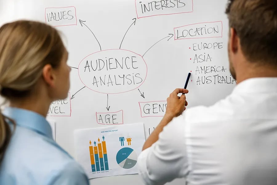 Analyse von Kundendaten zur Digitalisierung im Kundenservice