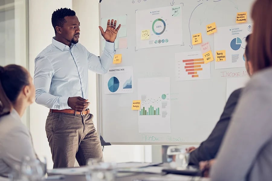 Integrationsstrategie für ERP-Systeme