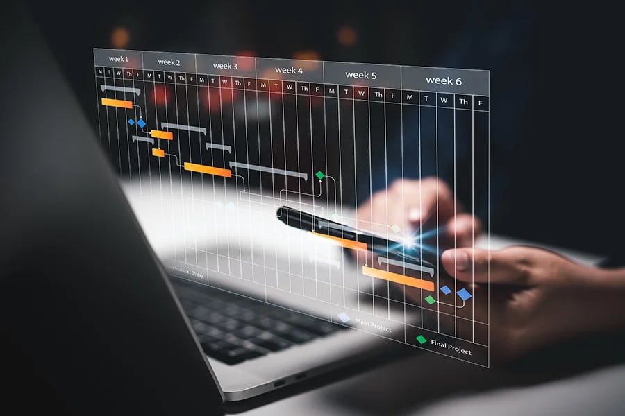 Projektmanagement für ERP-Implementierung