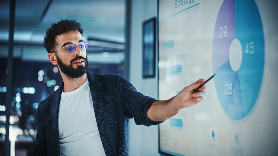 Data driven sales 