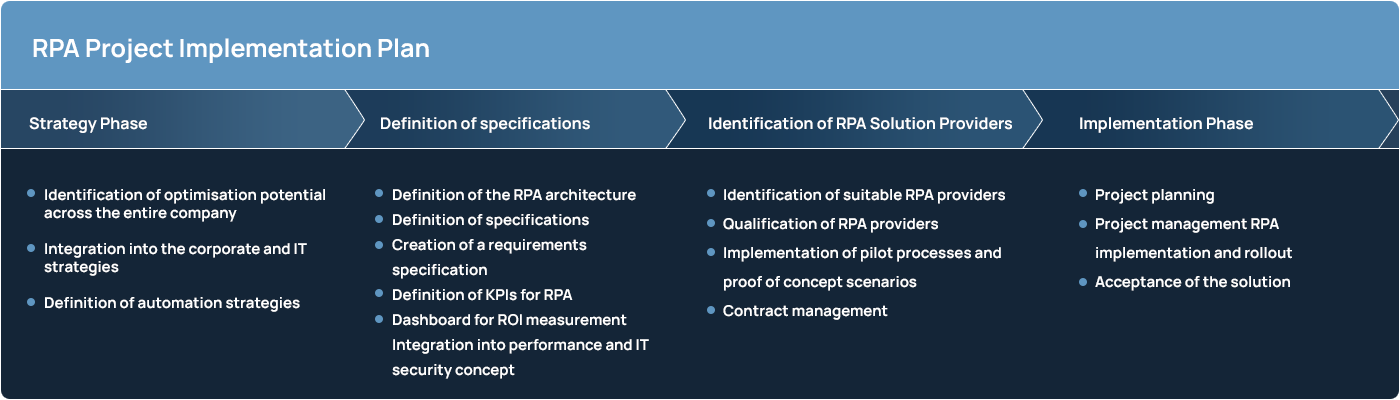 rpaENG