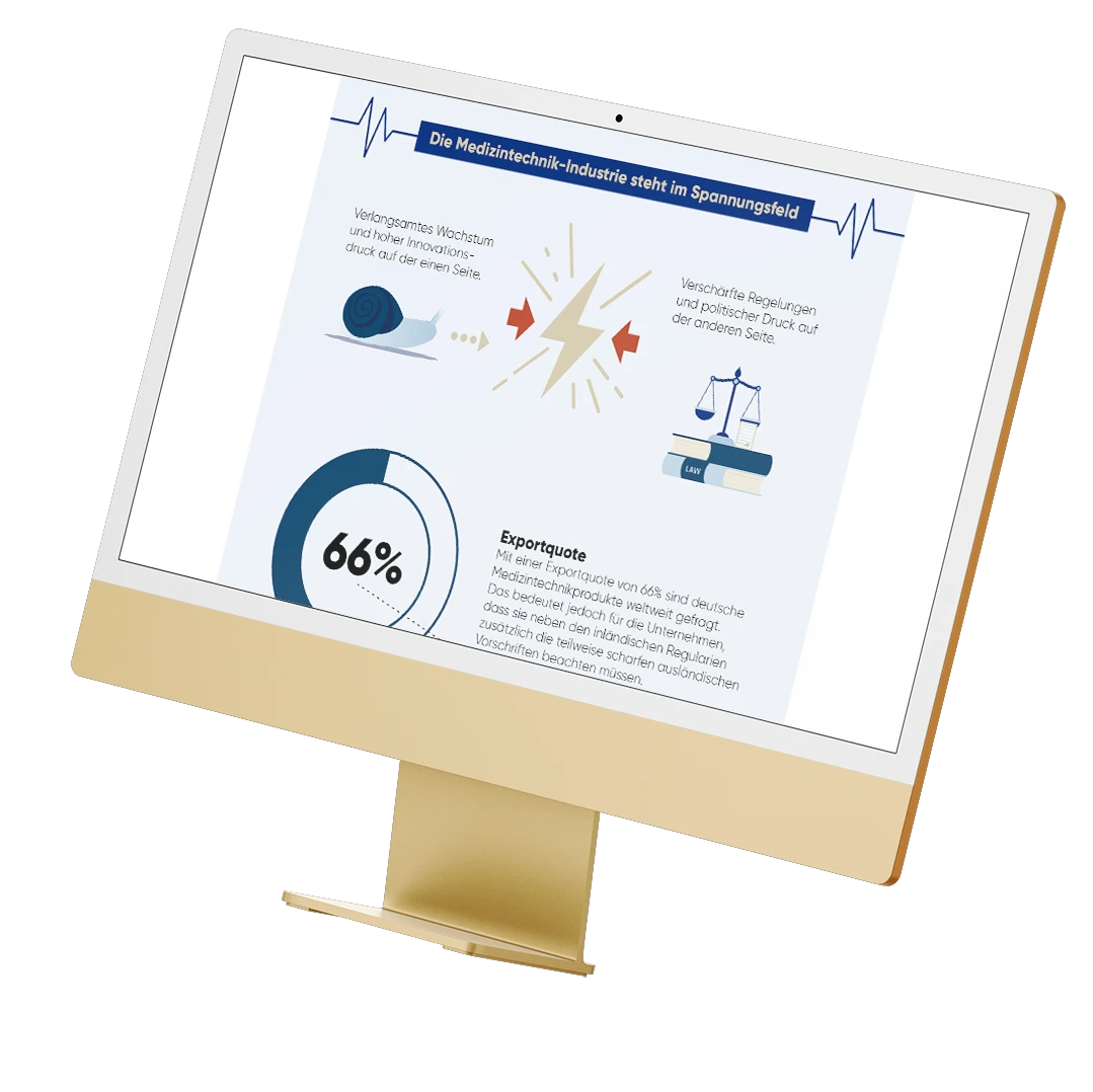 Infografik zu Herausforderungen in der Medizintechnik